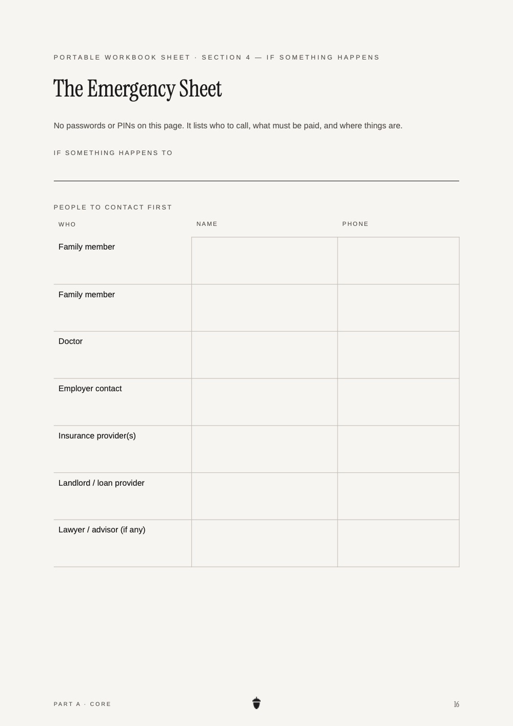 The Emergency Sheet worksheet from the Workbook